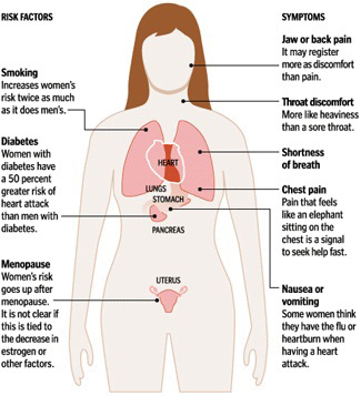 symptoms.jpg